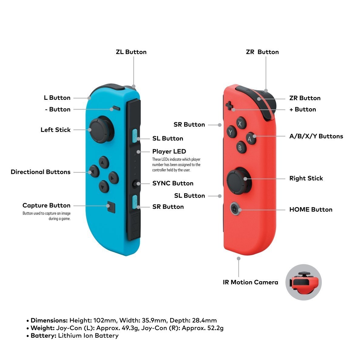 Nintendo Swittch Joy Con caracteristicas