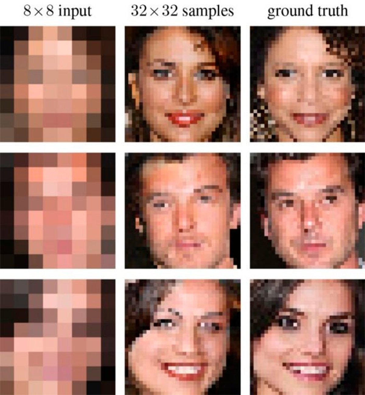 IA de Google que reconstruye imágenes pixeladas