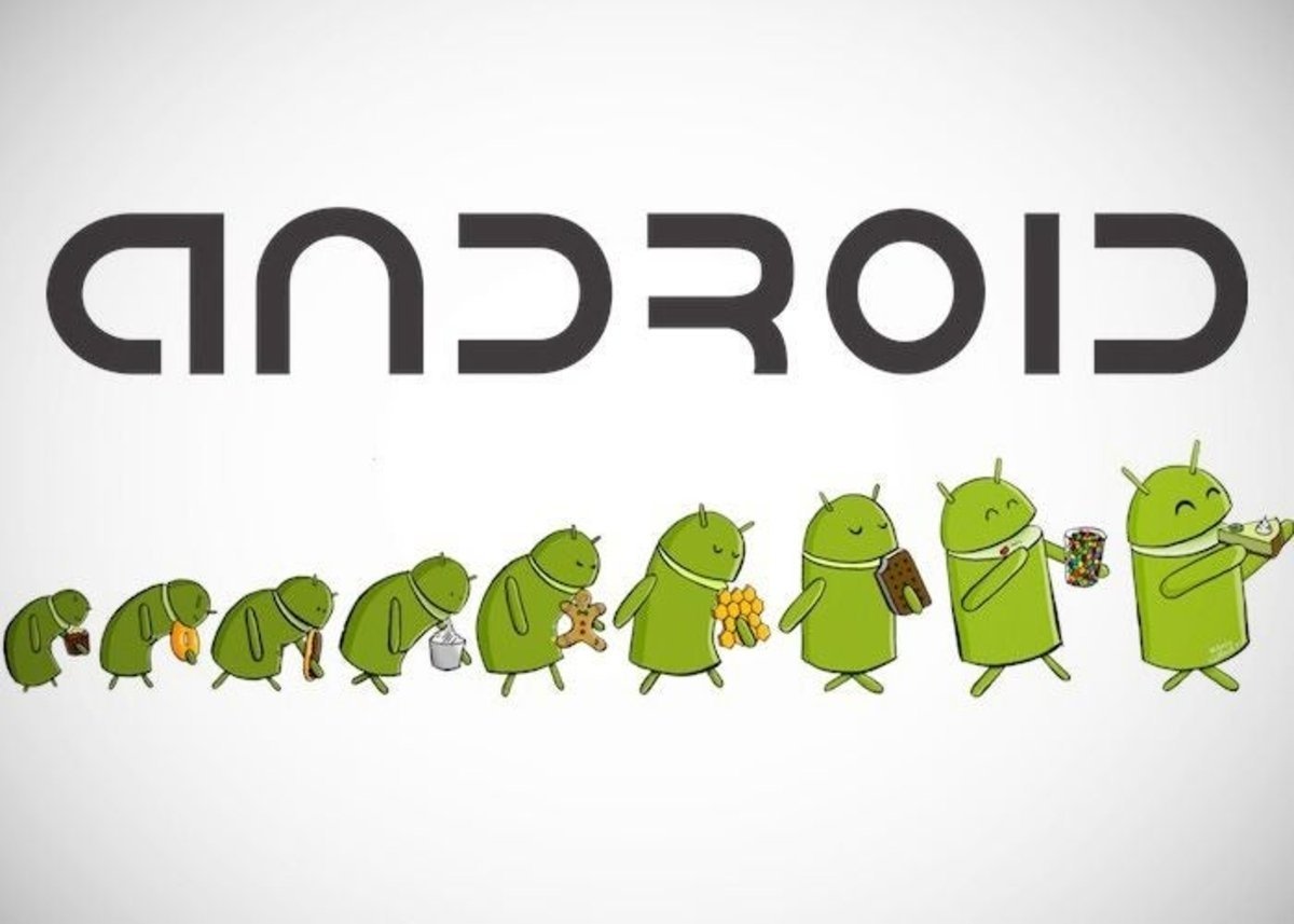 Historia Android