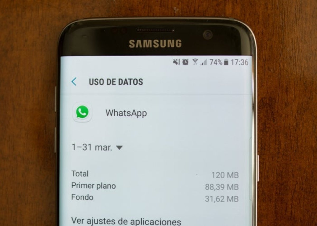 Uso datos WhatsApp