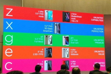 Desvelados los próximos lanzamientos en todas las gamas de Motorola Desvelados los próximos lanzamientos en todas las gamas de Motorola
