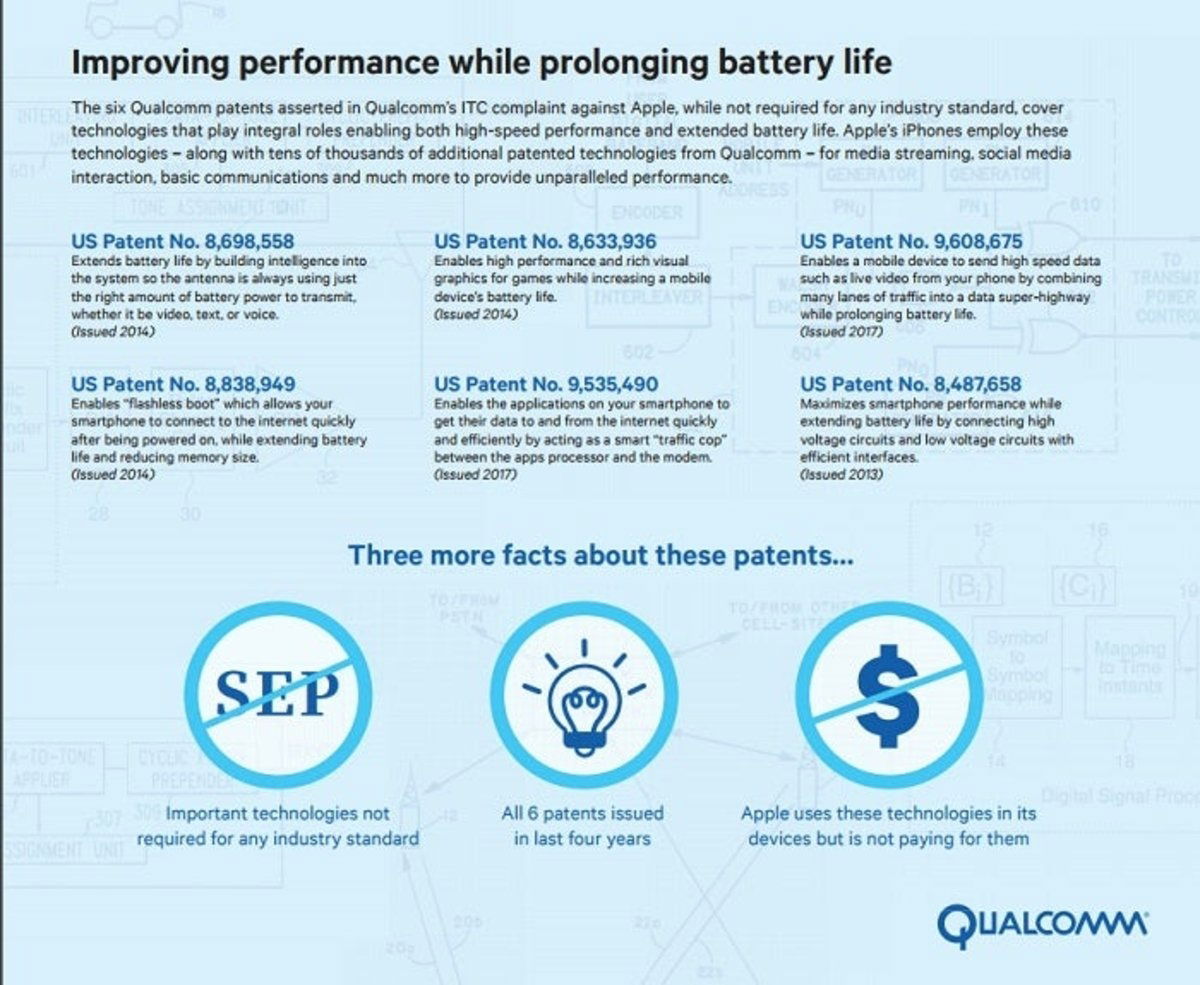 apple patentes qualcomm