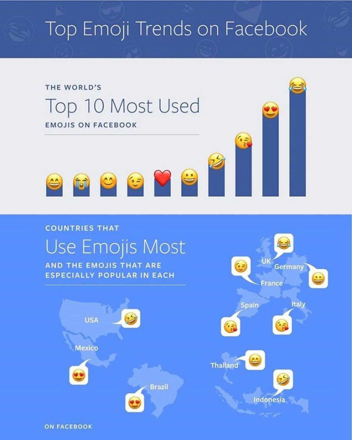 emoji de fino señores｜Búsqueda de TikTok