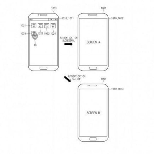 Así es el nuevo lector dactilar bajo la pantalla de Samsung... ¿a tiempo del Galaxy S9?