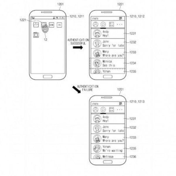 Así es el nuevo lector dactilar bajo la pantalla de Samsung... ¿a tiempo del Galaxy S9?