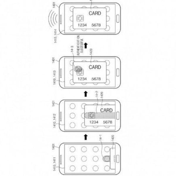 Así es el nuevo lector dactilar bajo la pantalla de Samsung... ¿a tiempo del Galaxy S9?