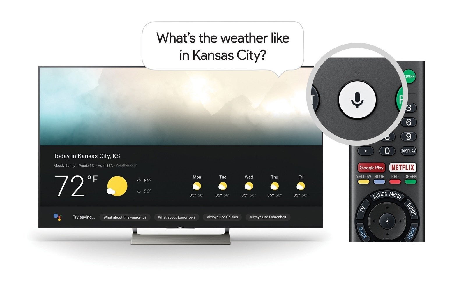 Google Assistant en Sony Android TV