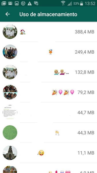 Así puedes identificar al auténtico cuñado de WhatsApp