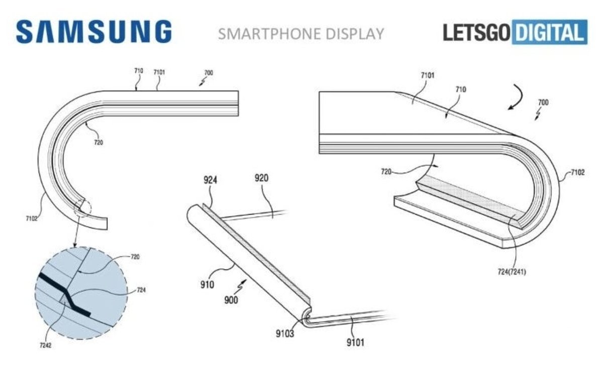 Patente Samsung Galaxy S9