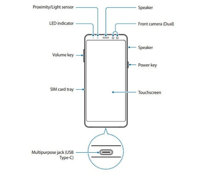 El Samsung Galaxy A8+ (2018) se filtra al completo, desveladas todas sus especificaciones