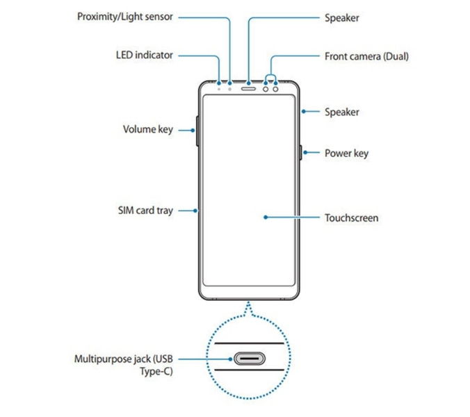 El nuevo Samsung Galaxy A8 (2018) se filtra al completo y no deja nada a la imaginación