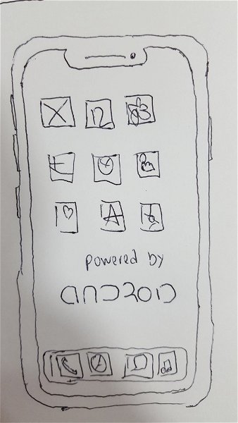 Pedimos a nuestros lectores que dibujasen su móvil Android, y estos son los resultados