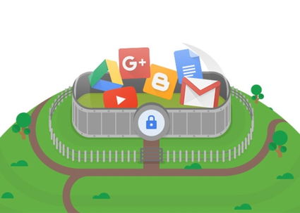 Verificación de dos pasos