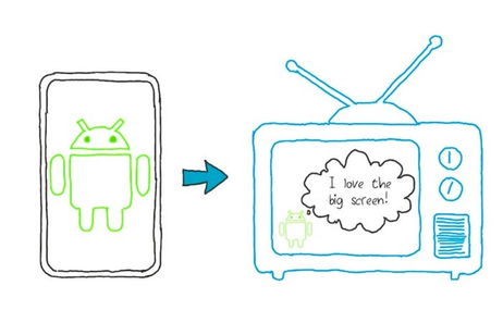 Así es Android Oreo para Android TV, Google muestra todas sus novedades en el CES 2018 Así es Android Oreo para Android TV, Google muestra todas sus novedades en el CES 2018