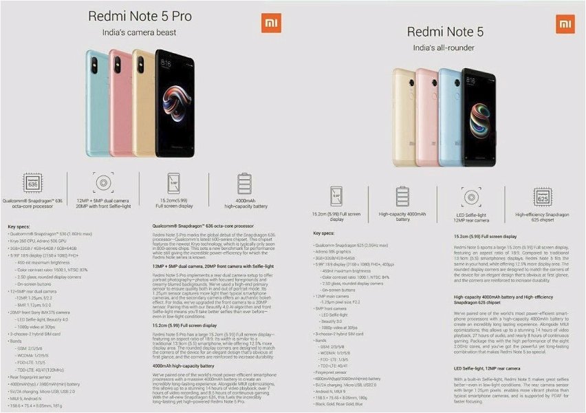 Xiaomi Redmi Note 5 y Note 5 Pro, características oficiales e imágenes filtradas