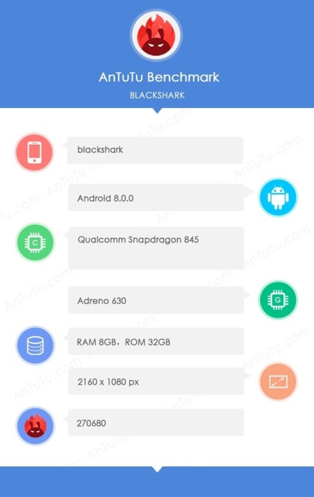 Xiaomi-Blackshark-Gaming-Phone-AnTuTu-1