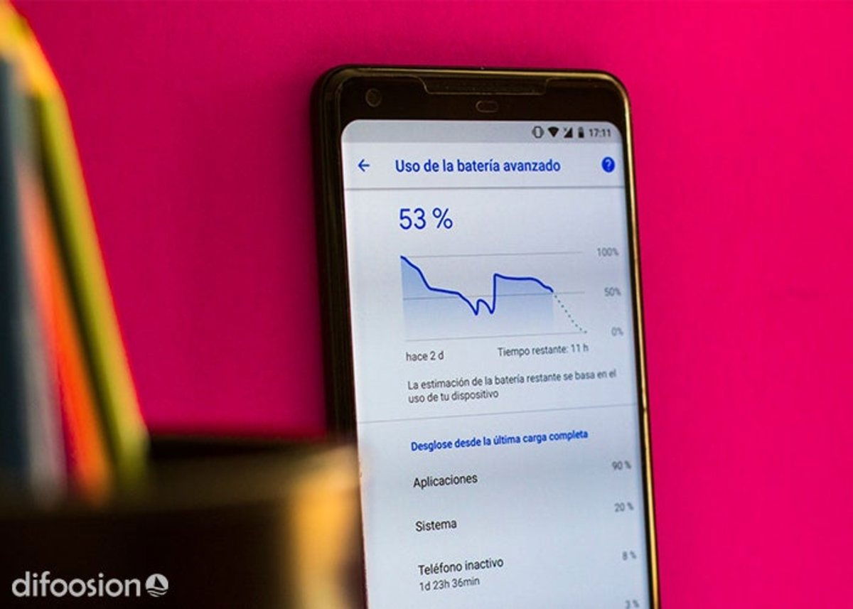Bateria en Android