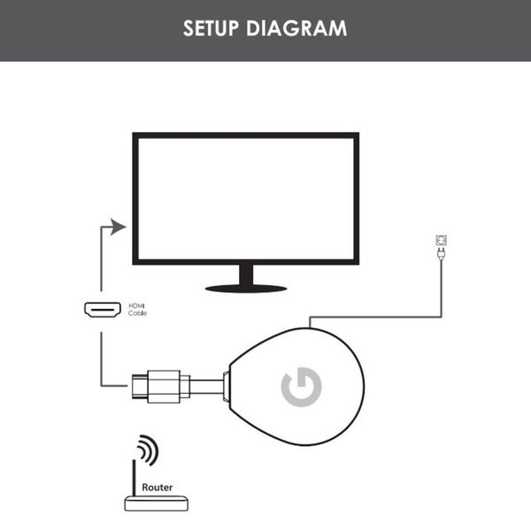 Un misterioso dispositivo similar al Chromecast con el logo de Google pasa por la FCC