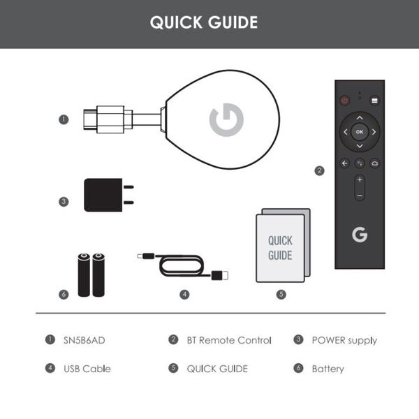 Un misterioso dispositivo similar al Chromecast con el logo de Google pasa por la FCC