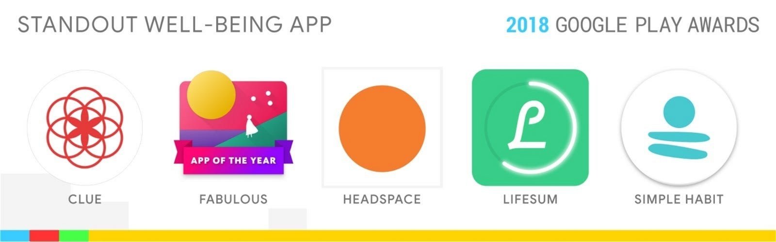 Standout-Well-Being-App