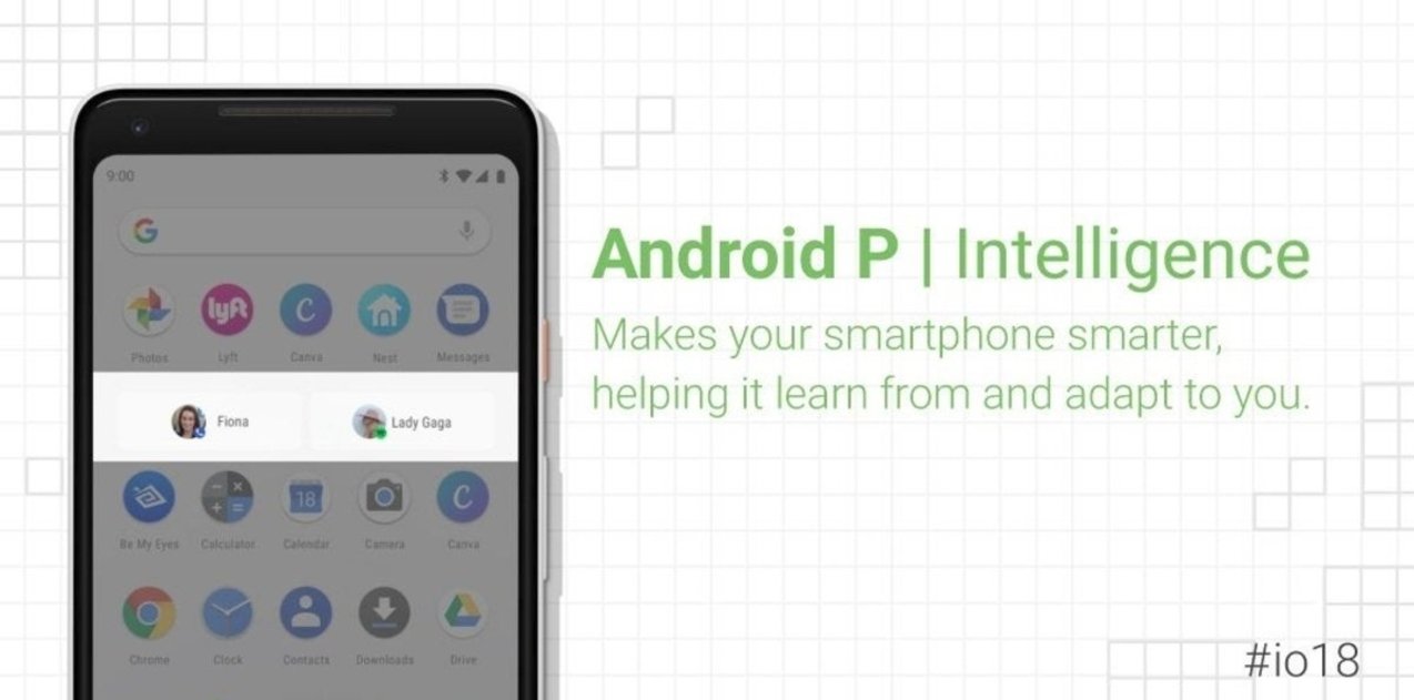 Android P Intelligence