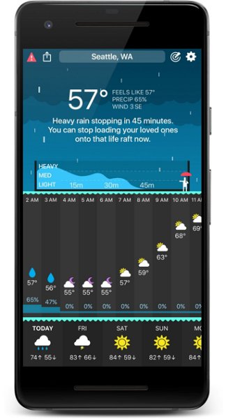 Las mejores aplicaciones del tiempo para Android