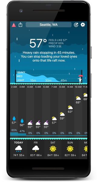 Carrot Weather, una de las apps del tiempo más famosas de iOS, ya disponible en Android