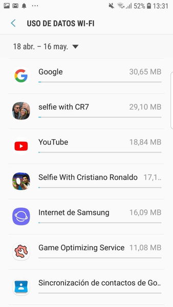 ¿Por qué hay tantas apps para hacerse selfies con Cristiano Ronaldo en Google Play?