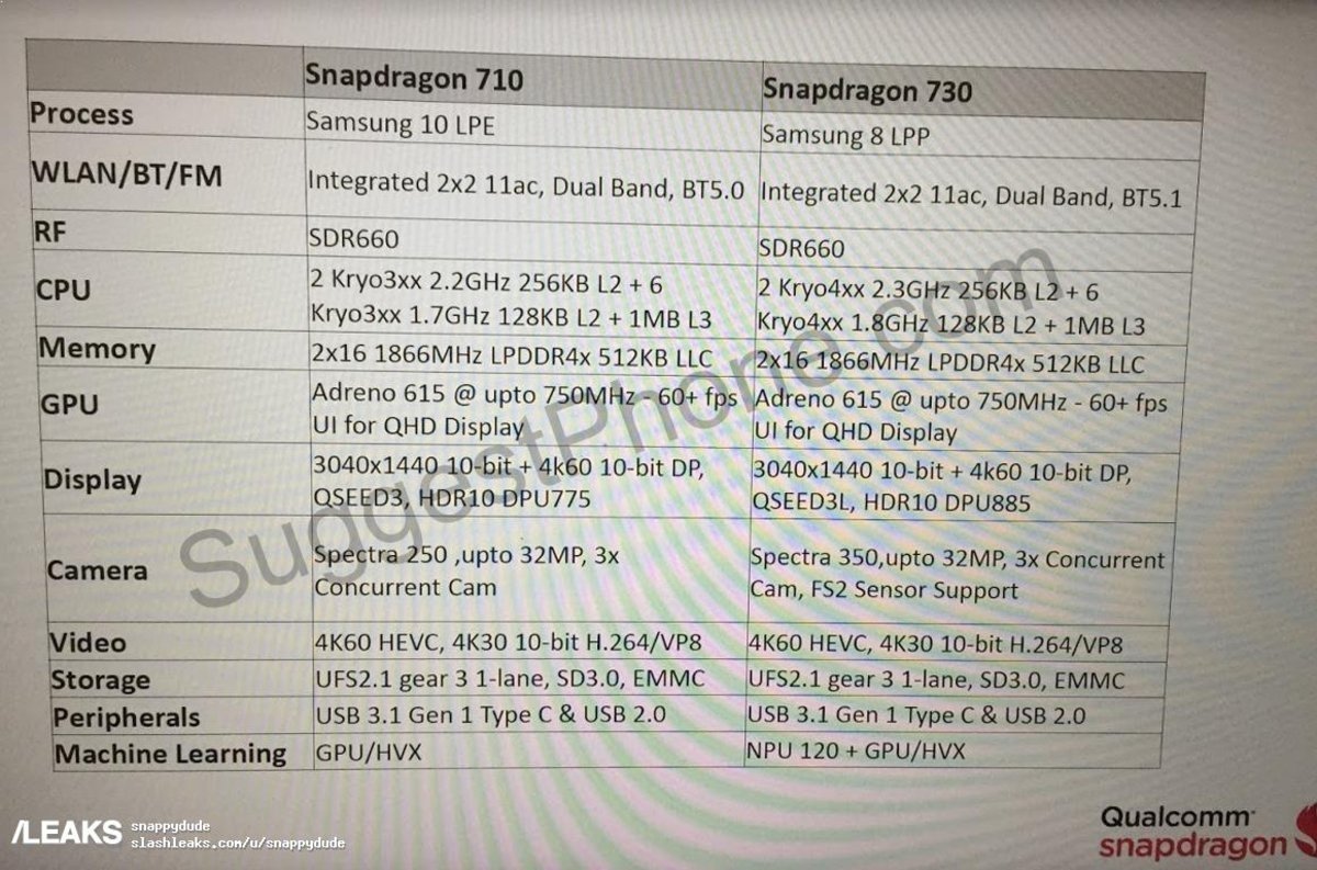 qualcomm-snapdragon-710-730-leak-1