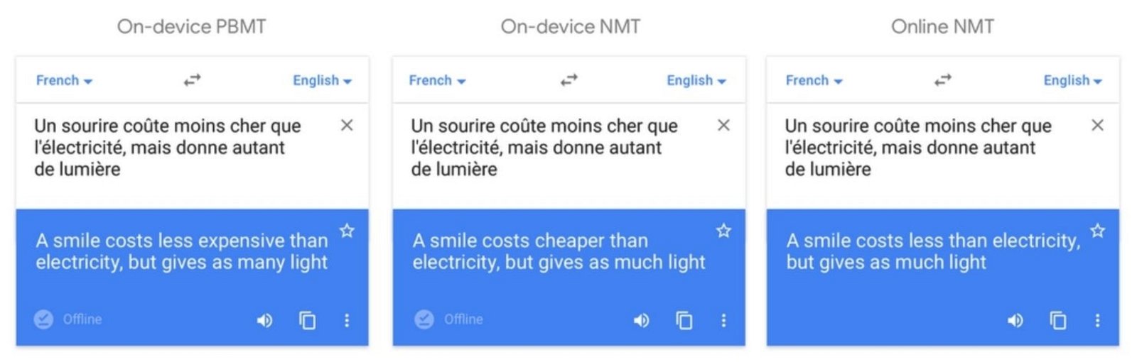 La mejor característica del traductor de Google ahora funciona sin conexión a internet