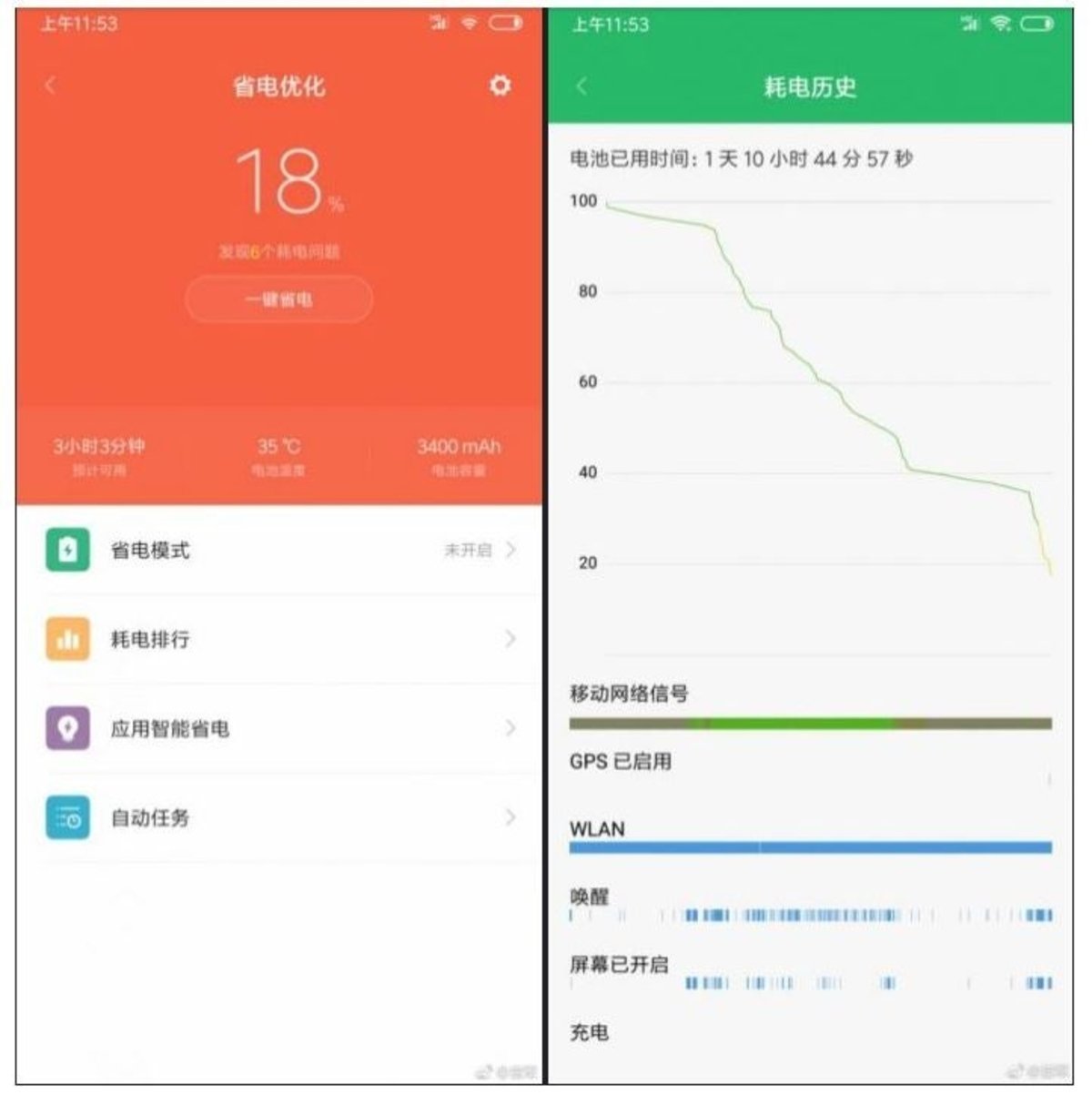 La sorpresa del Xiaomi Mi 8, la autonomía es su mejor baza con sus 3.400 mAh
