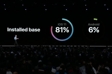 iOS 12 es compatible con iPhones de 2013, y mientras, en Android... ¡mejor no hablar! iOS 12 es compatible con iPhones de 2013, y mientras, en Android... ¡mejor no hablar!