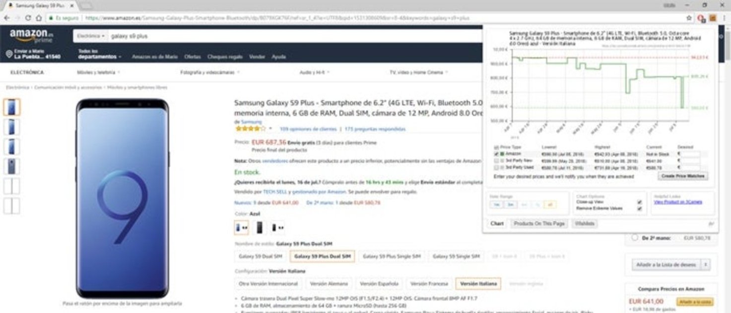 Cómo saber si las ofertas del Prime Day de Amazon son realmente ofertas