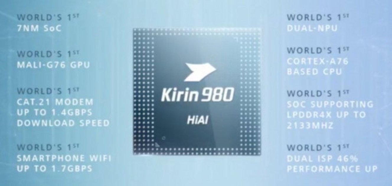 HiSilicon Kirin 980, la nanotecnología llega a los smartphones