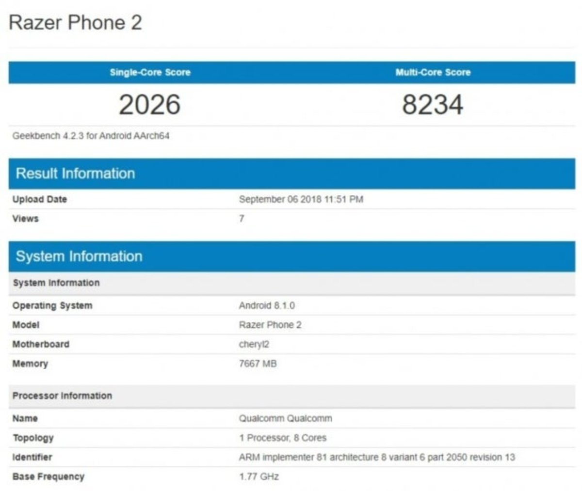 Se filtra el Razer Phone 2, con el Snapdragon 845 y 8 GB de RAM