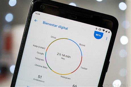 El Bienestar Digital de Google será obligatorio para todos los dispositivos Android