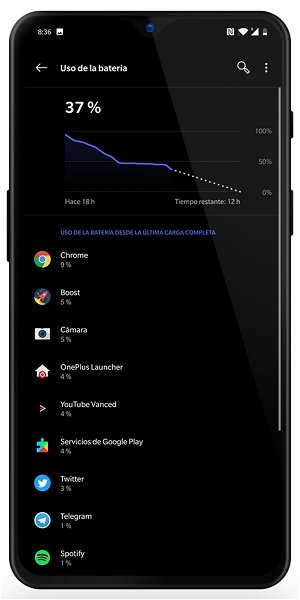 OnePlus 6T, análisis: igual de bueno, más bonito, menos barato