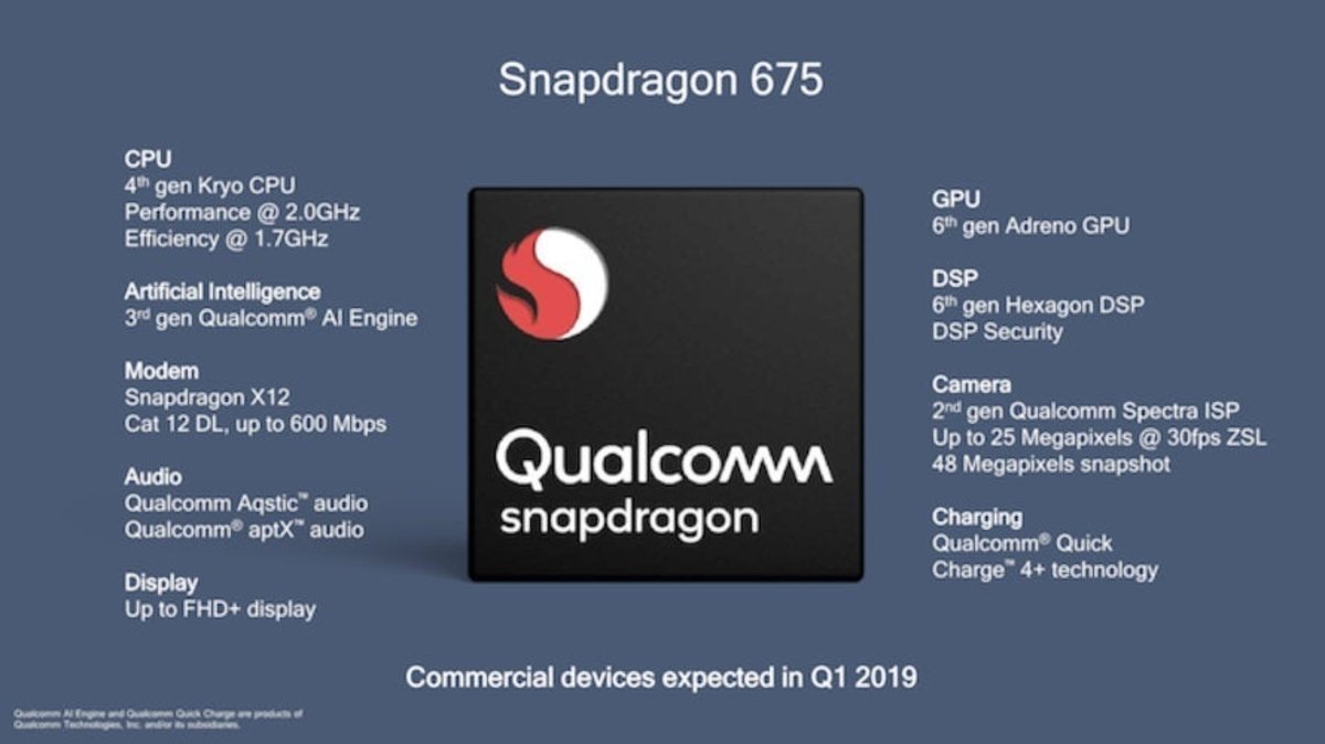 Qualcomm Snapdragon 675: una nueva plataforma para la gama media en 2019