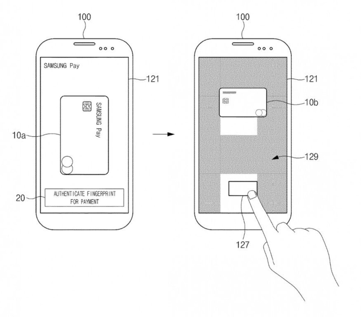 Un lector de huellas dactilares a toda pantalla, la última patente de Samsung vuelve a apuntar al Galaxy S10