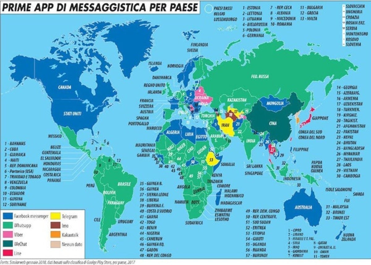 Facebook y WhatsApp reinan en todo el mundo, Telegram solo en Irán y Uzbekistán