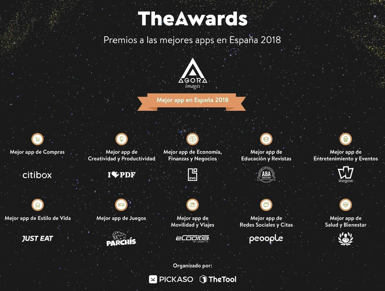 Ganadores The Awards 2018 (2)
