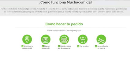 mucha bandera de comida