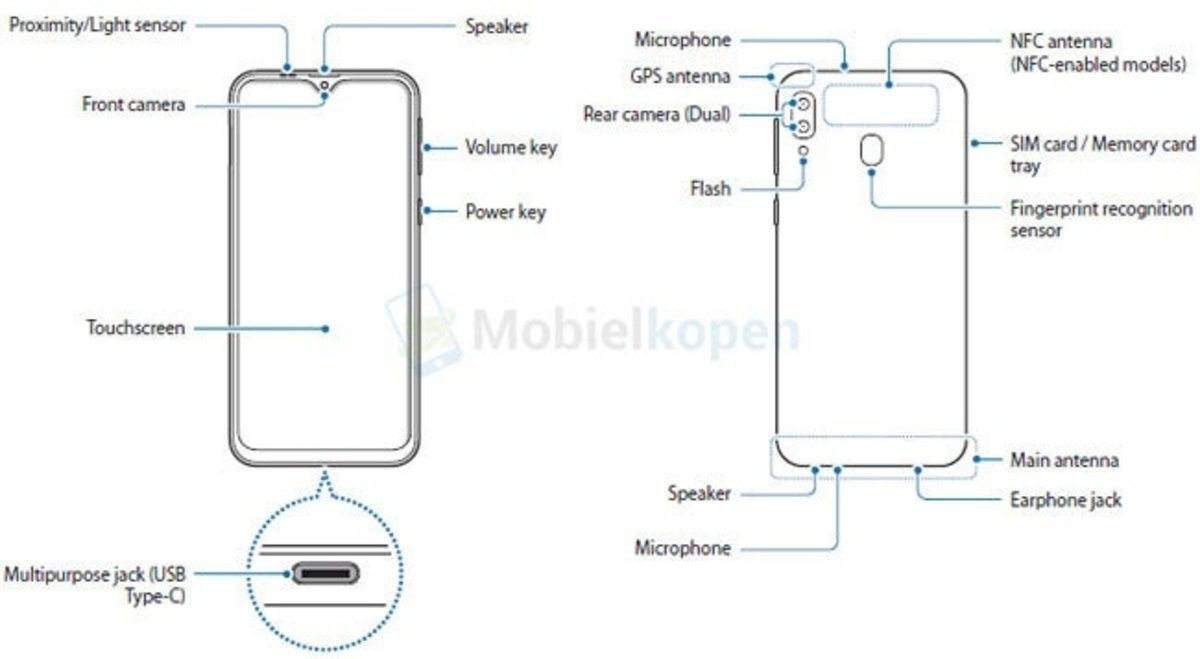 Samsung Galaxy M20, especificaciones filtradas