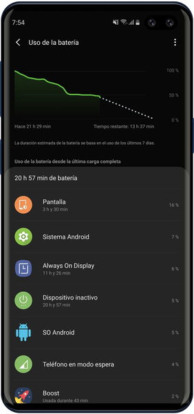 72 horas con el Samsung Galaxy S10+: lo mejor y lo peor