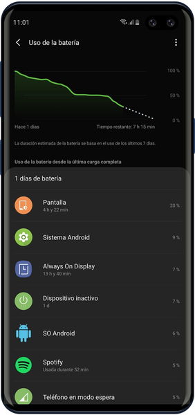 72 horas con el Samsung Galaxy S10+: lo mejor y lo peor