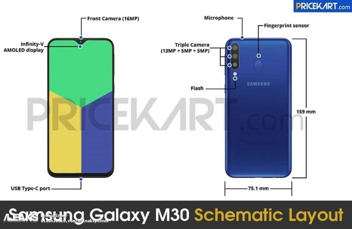 nuevas filtraciones de diseño y especificaciones del Samsung Galaxy M30