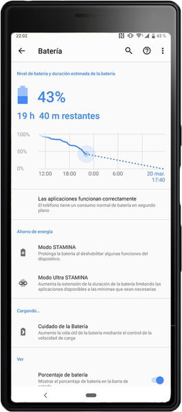 Sony Xperia 10, análisis: al más alto de la clase le quedan asignaturas pendientes