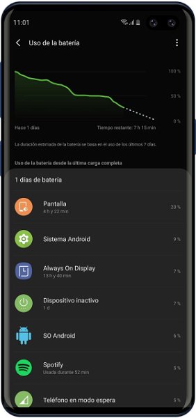 Samsung Galaxy S10+, análisis: tan bueno como siempre, ahora mejor que nunca