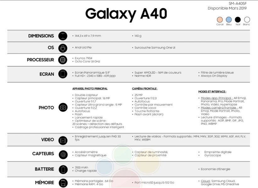 Samsung Galaxy A40: todas sus características oficiales confirmadas por Samsung