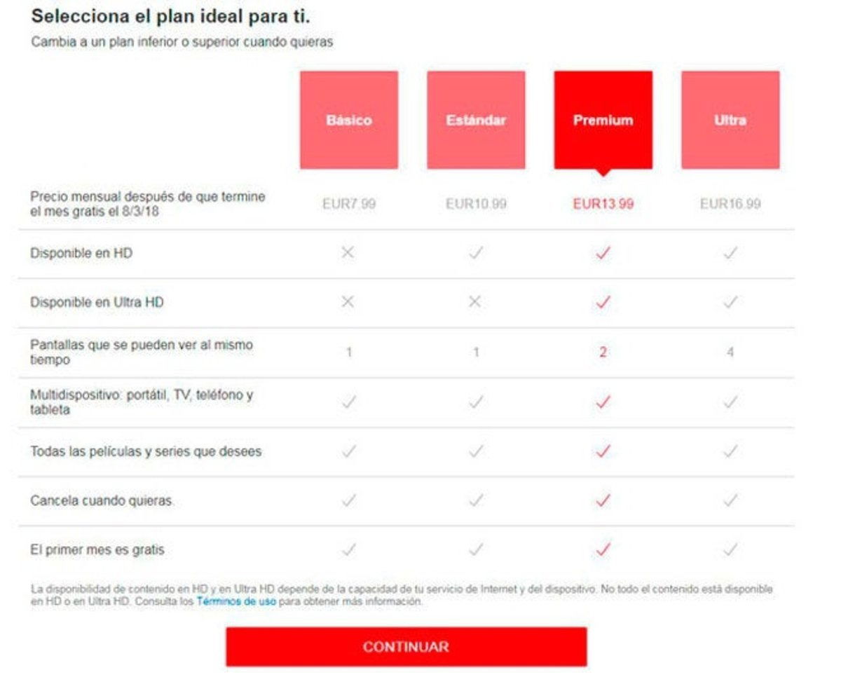 Netflix estaría planeando subir los precios en España así quedarían